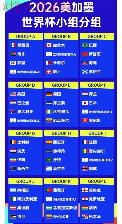 2026世界杯外围注册热门 2026世界杯外围注册热门