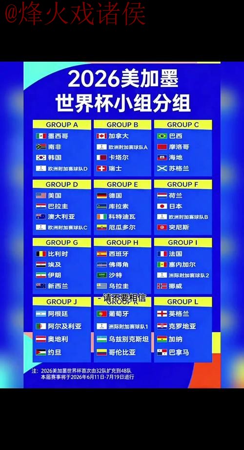 2026世界杯比分安全热门