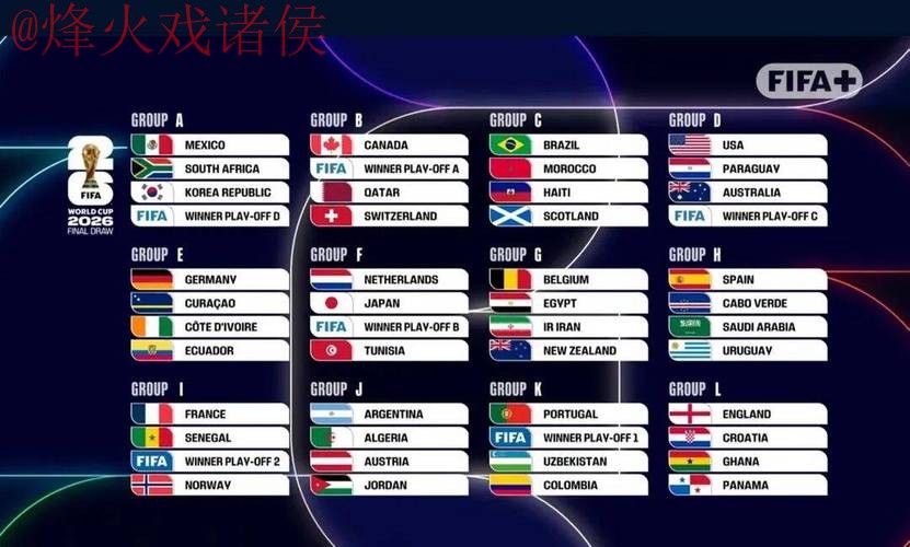 2026世界杯比分网站