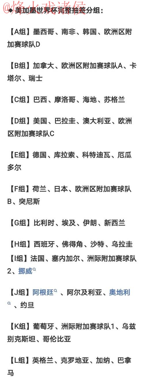 2026世界杯预测推荐官方 2026世界杯预测推荐官方